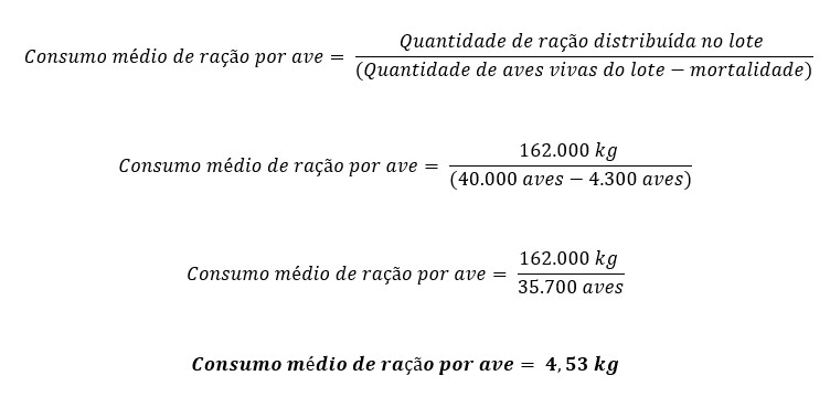 consumo de ração na avicultura