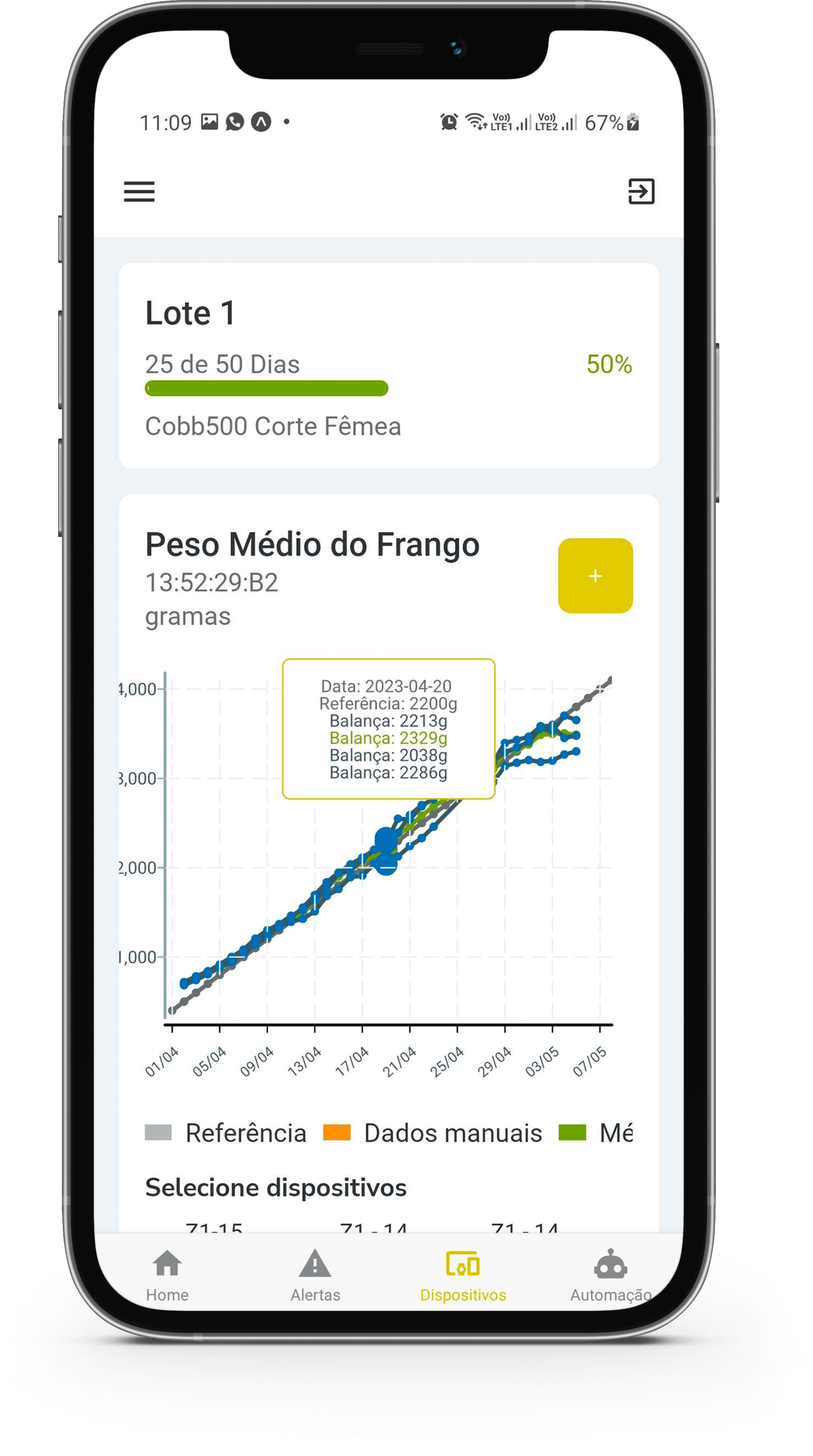 Informações em qualquer momento que precisar Informações em qualquer momento que precisar